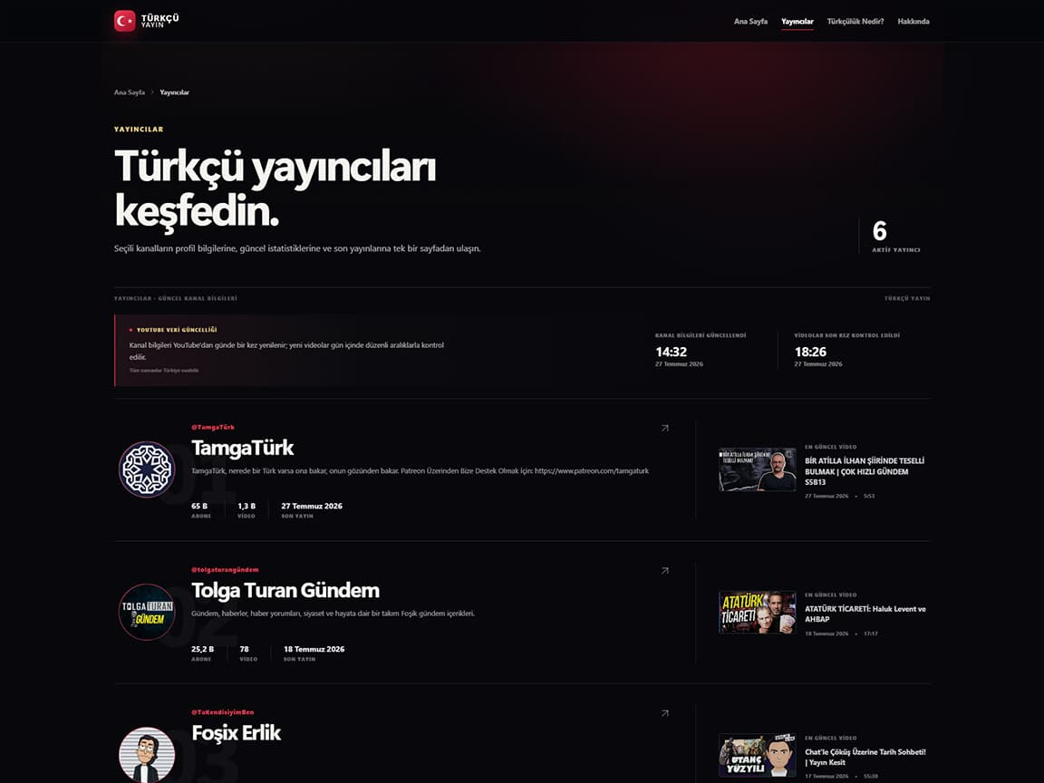 turkcuyayin 2